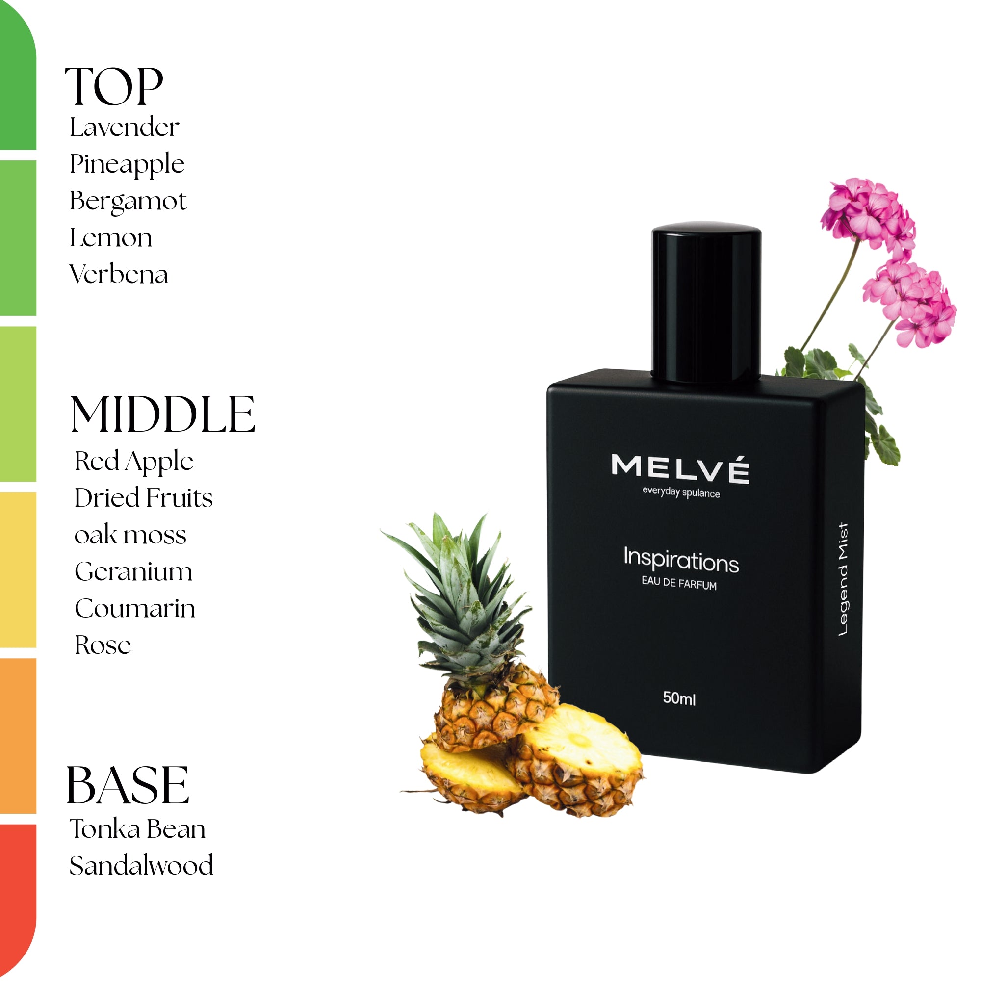 Melvé Legend Mist